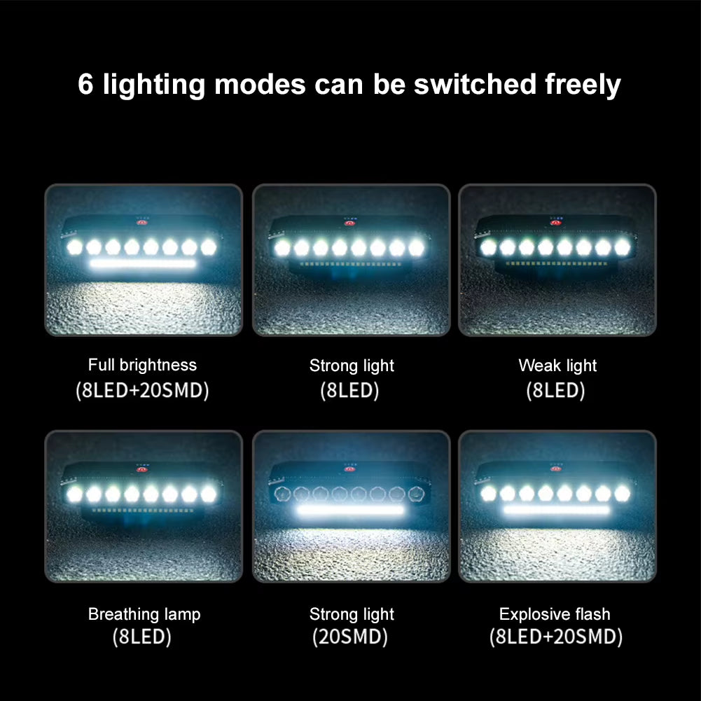 LED Bike Headlight LED Light Bar with 130DB Bell Bicycle Front Light 4000Mah Power Bank 6 Light Modes USB Charging Bicycle Lamp