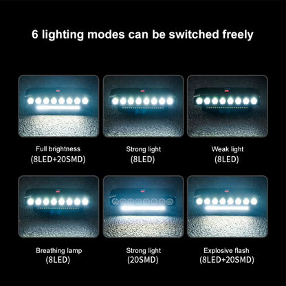 LED Bike Headlight LED Light Bar with 130DB Bell Bicycle Front Light 4000Mah Power Bank 6 Light Modes USB Charging Bicycle Lamp