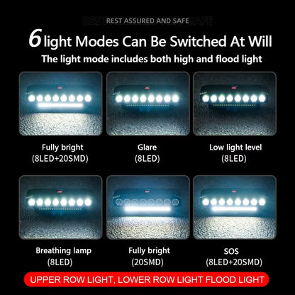 8 LED Bike Front Light with Horn Bicycle Light 6 Modes USB Charging Waterproof Bicycle Headlights MTB Cycling Lamp Accessories