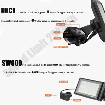 72V 3000W Ebike Conversion Kit Brushless Gearless Rear Rotate Hub Motor Wheel Speed 100-105Km/H for Electric Bike Kit 20-29Inch